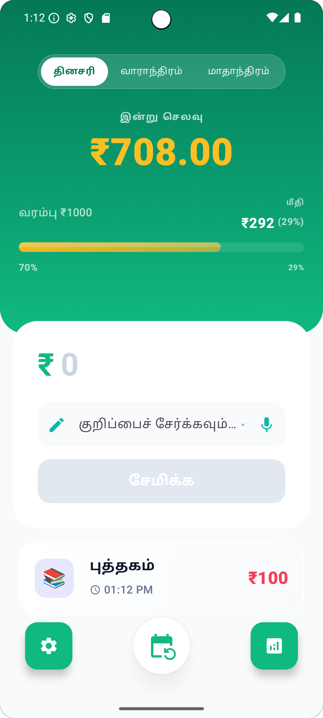 Expense Analytics in Tamil Language